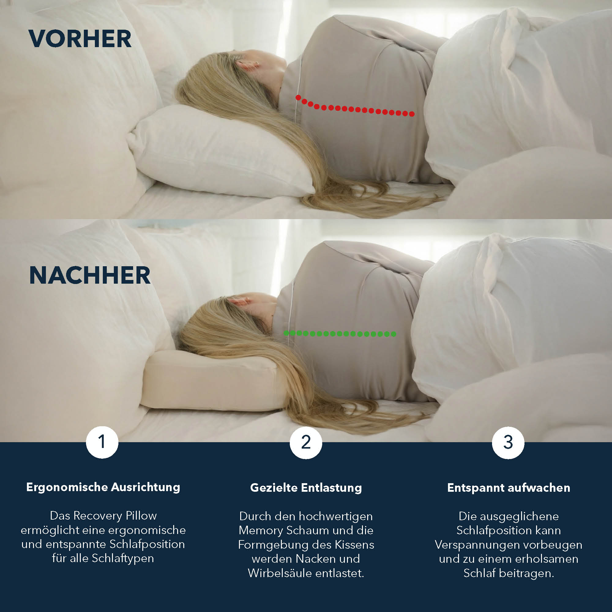 RECUPERACIÓN LIMITADA <tc>BUNDLE</tc> (1 almohada + 2 fundas)