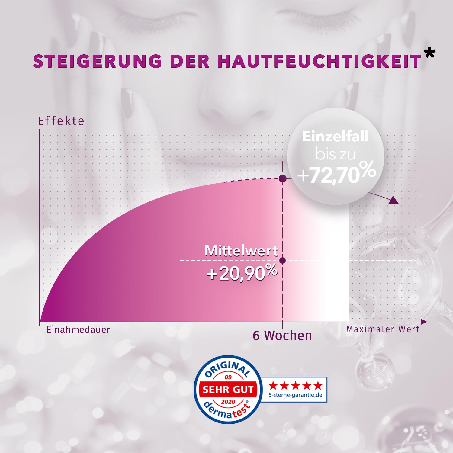 <tc>RELAXED BEAUTY</tc> <tc>Bundle</tc>