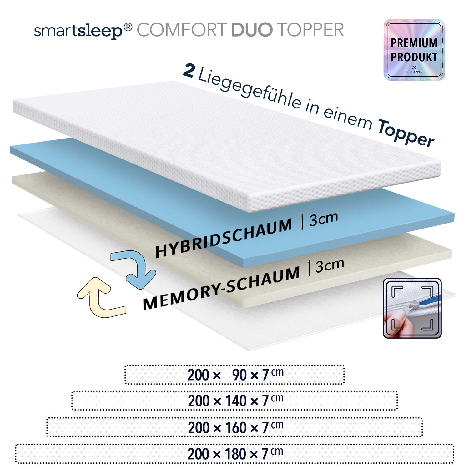 COMFORT DUO TOPPER