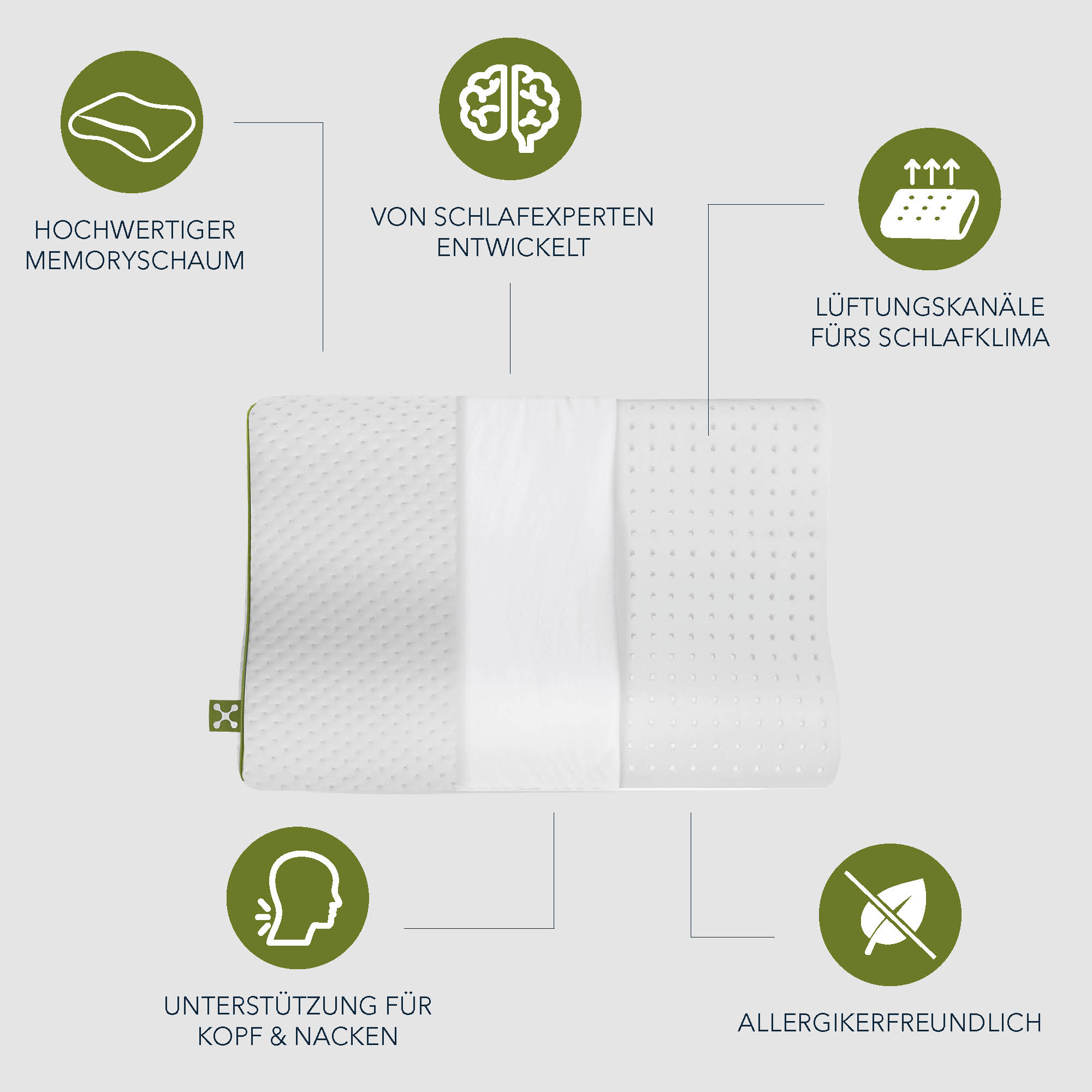 <tc>KIDS ERGONOMIC PILLOW</tc>