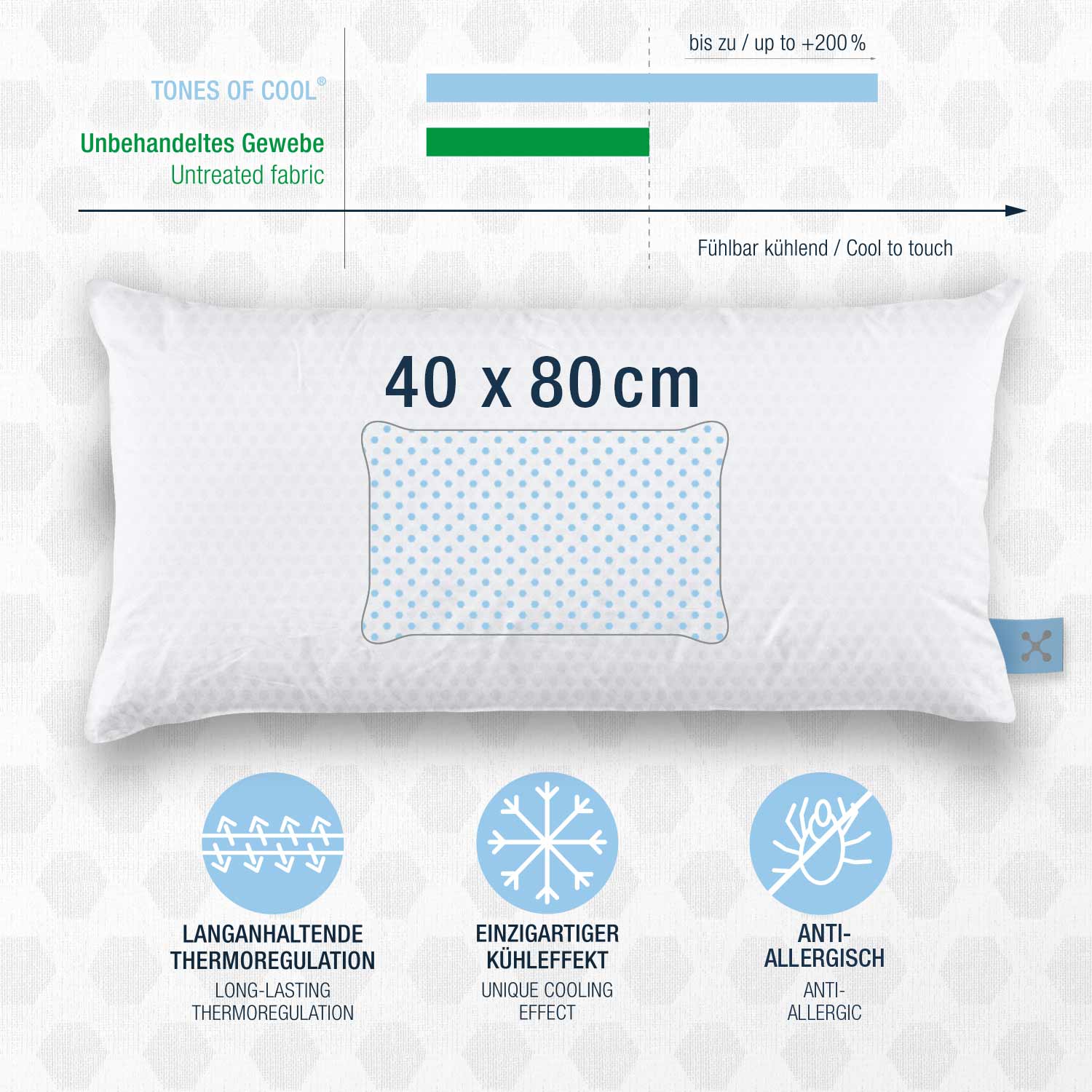 smart® COOLING PILLOW CASE