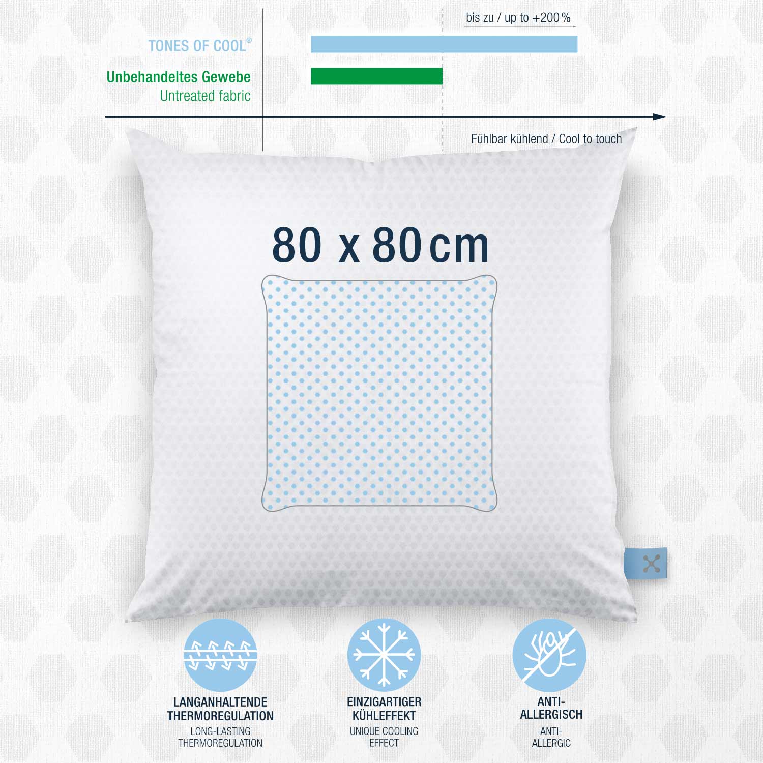 smart® COOLING PILLOW CASE