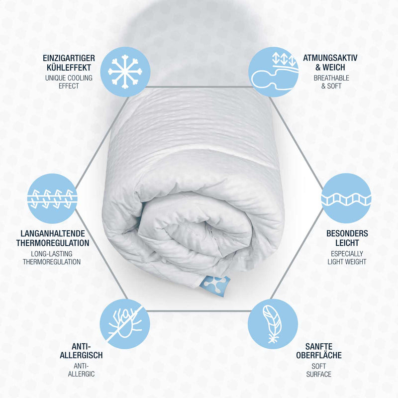 Funktion der smart® Cooling Blanket, leichte und kühlende Bettdecke mit geringem Gewicht und TONES OF COOL Technologie mit Kühleffekt gegen Hitze und Schwitzen im Schlaf und in warmen Nächten